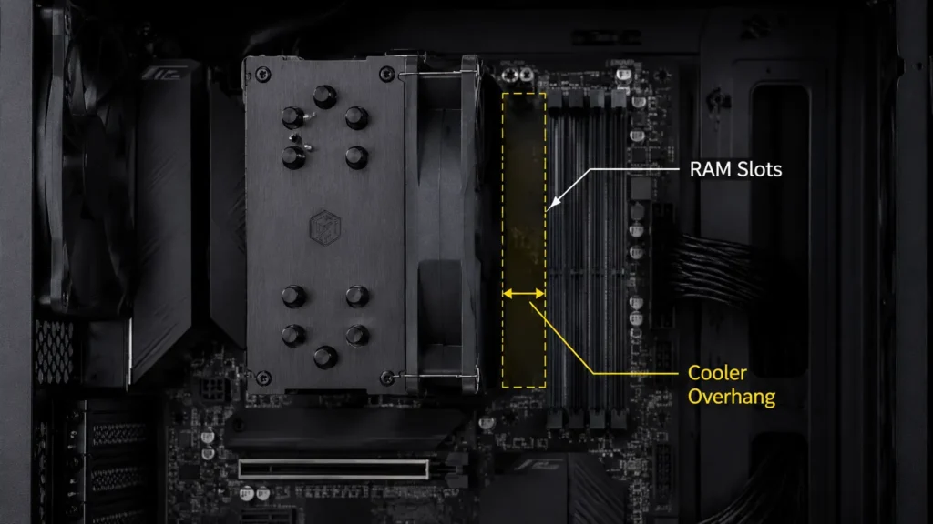 How to Check RAM Clearance with CPU Coolers: cooler overhang near motherboard RAM slots