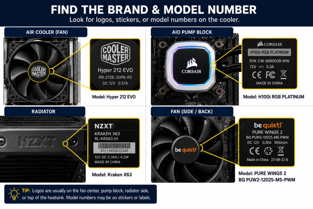 Find the Brand and Model Number on CPU coolers by checking fan logos, pump blocks, radiators, and labels.
